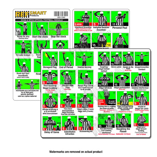 Ref Smart Ultimate Plastic Signal Card with Penalties